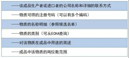 PCR材料供應(yīng)商